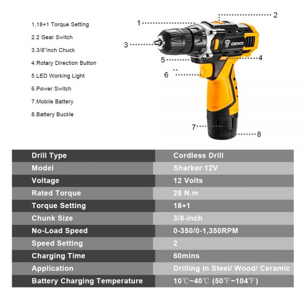 Cordless Drill & Electric Screwdriver - Image 3
