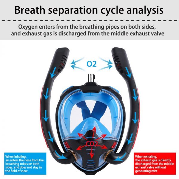 Adult Men Women Swimming Mask Double Breathing Tube Silicone Full Masks Scuba Diving Goggles Equipment Snorkeling -40 - Image 6