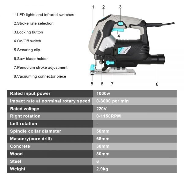 DEKO Jig Saw Variable Speed​ Electric Saw with 1 Piece Blades, 2 Carbon Brushes, 1 Metal Ruler, 1 Allen Wrench Jigsaw Power Tool - Image 4
