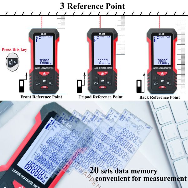 Laser Meter - Image 4