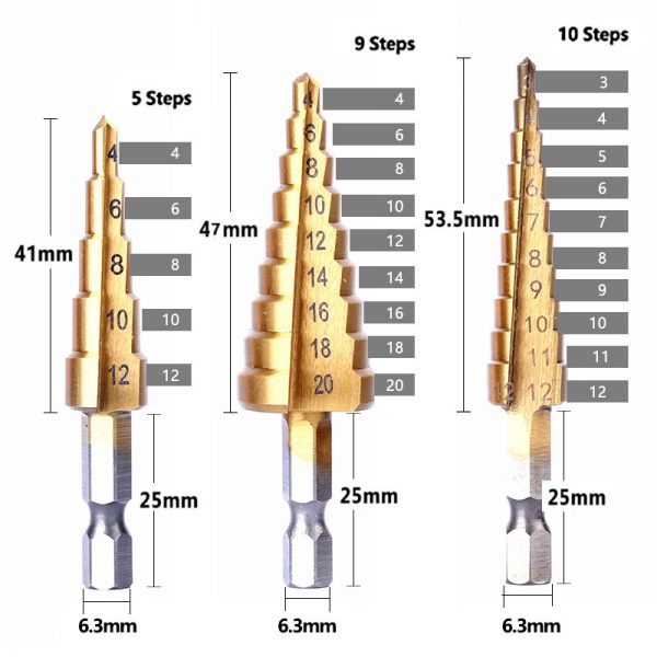 3Pcs 3-12/4-12/4-20 mm HSS Straight Groove Step Drill Bit Titanium Coated Wood Metal Hole Cutter Cone Drill Drilling Power Tools - Image 2