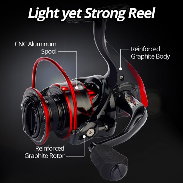 KastKing Sharky III Innovative Water Resistance Spinning Reel 18KG Max Drag Power Fishing Reel for Bass Pike Fishing - Image 4