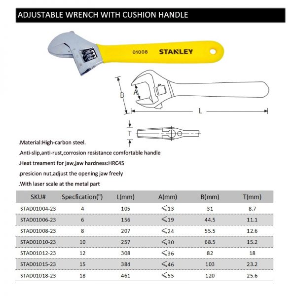 Stanley american brand nut adjustable wrench universal mini small big spanner wrench adjustable head jaw repair tool wrench car - Image 6