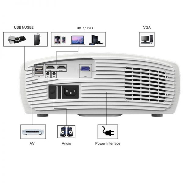 WZATCO C2 1920*1080P Full HD 200inch AC3 4D keystone LED Projector android 10.0 Wifi Portable 4K Home theater Beamer Proyector - Image 5
