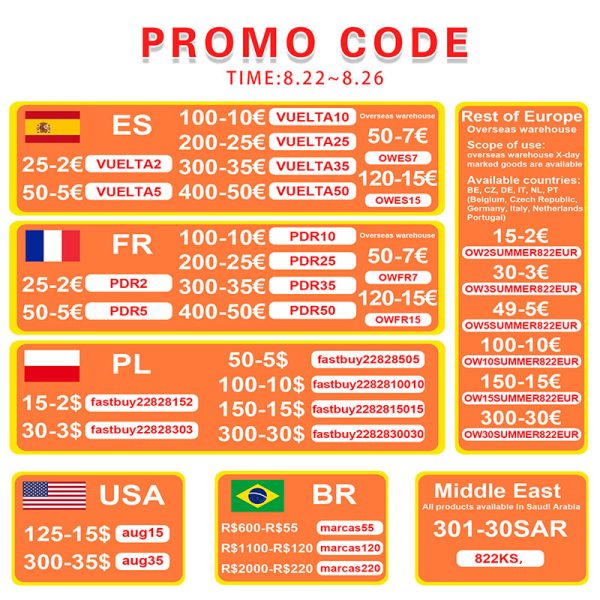 Wall Sticker Bricks - Image 2