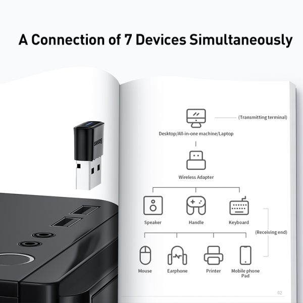 USB Bluetooth Adapter Dongle - Image 6