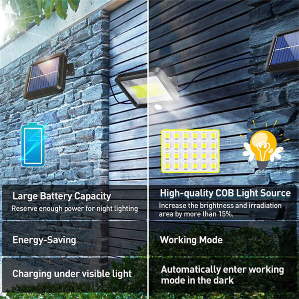 LED Solar Powered Light Outdoors - Image 4