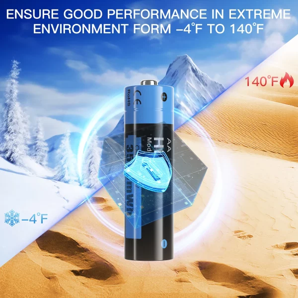 Rechargeable AA batteries 1.5v Lithium - Hi capacity. Bulk price - Image 6