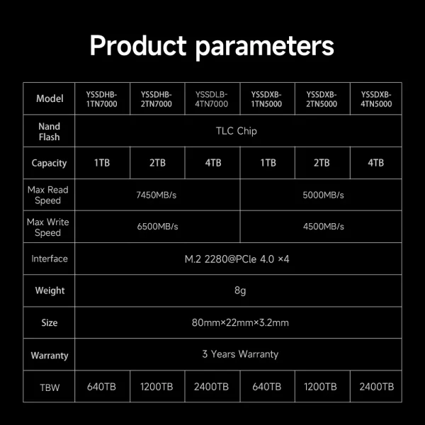 NVMe Internal SSD - 4TB / 2TB / 1TB - Image 6