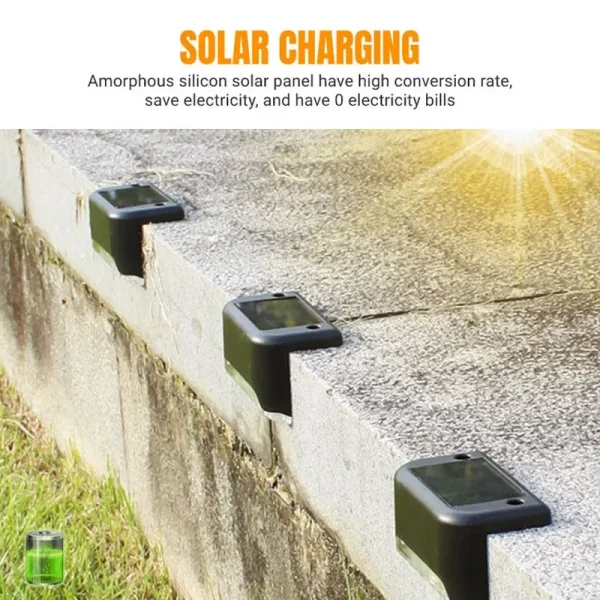 Waterproof Solar LED Step Light for Patio - Image 2