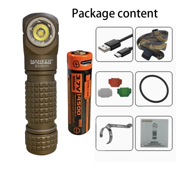 Rechargeable Multi-Filter Headlamp - Image 6